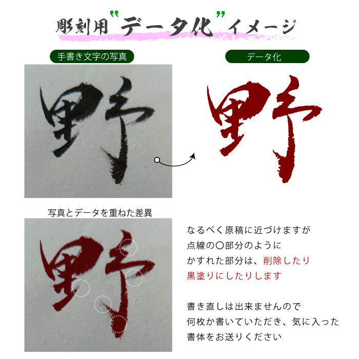 表札の文字を自分で描く「自分文字」