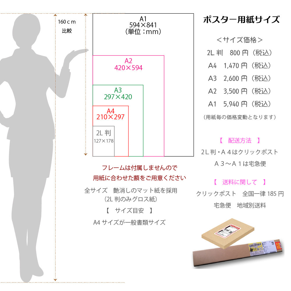 アートポスター単品|ビンテージ:エアーズチェリー 熊