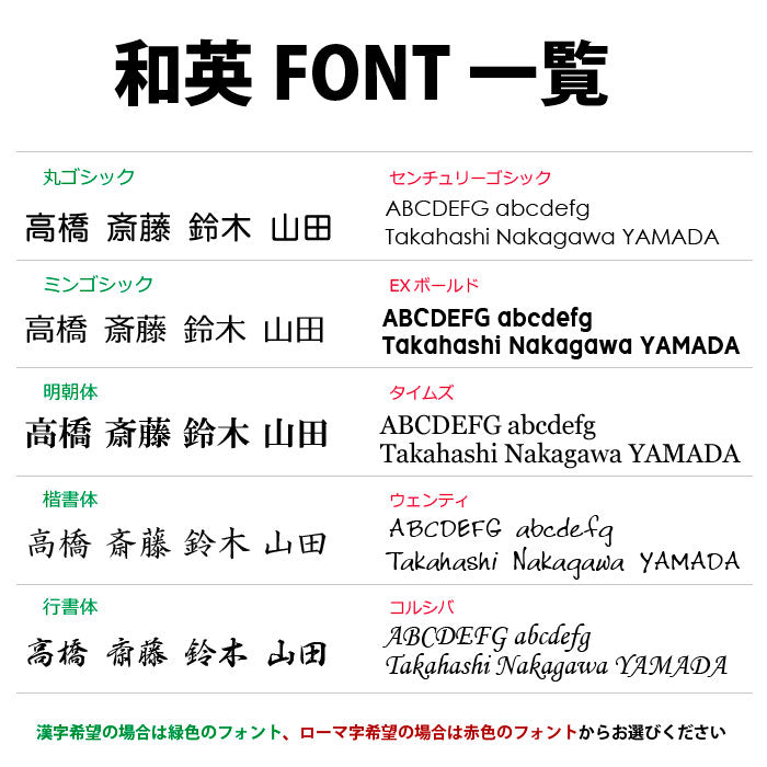 ウッド台座に名前のみでシンプルに決めるセラミック表札